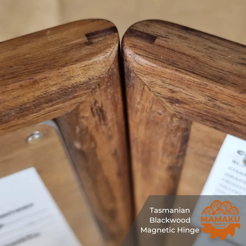 GM Screen (per panel)